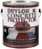 Зар Защитно-декоративная лак-пропитка с силиконовой смолой Drylok Concrete Protector Zar