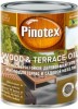 Пинотекс Масло для защиты террас и садовой мебели Wood & Terrace Oil Pinotex
