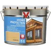 V33 Антисептик для усиленной защиты до 8 лет Hydro Protection V33